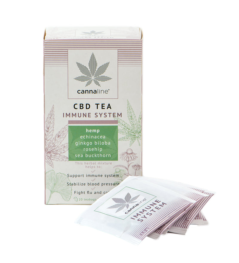 Cannaline Hanftee mit Echinacea, Gingko, Minze - Zur Stärkung des Immunsystems