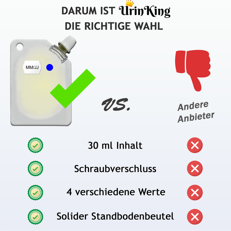 Fake Urin - 3 x 30 ml Kunsturin 100% Safe, Synthetisch, 30ml - Mit Schraubverschluss!
