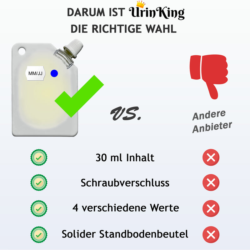 Fake Urin - 30 ml Kunsturin 100% Safe, Synthetisch, 30ml - Mit Schraubverschluss!